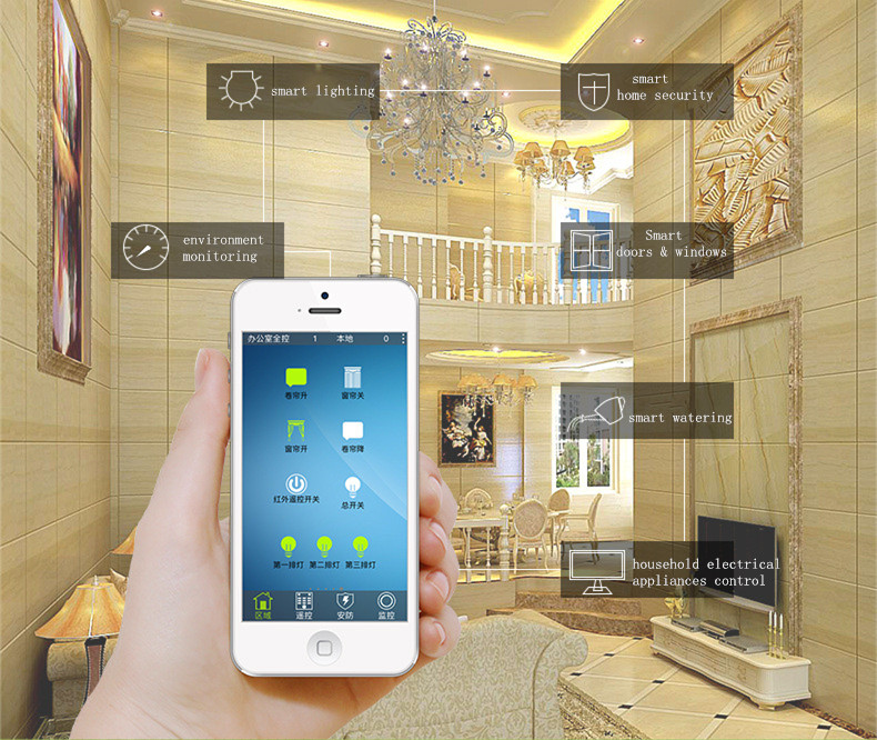 NBIOT Smart Home System Automation Solutions