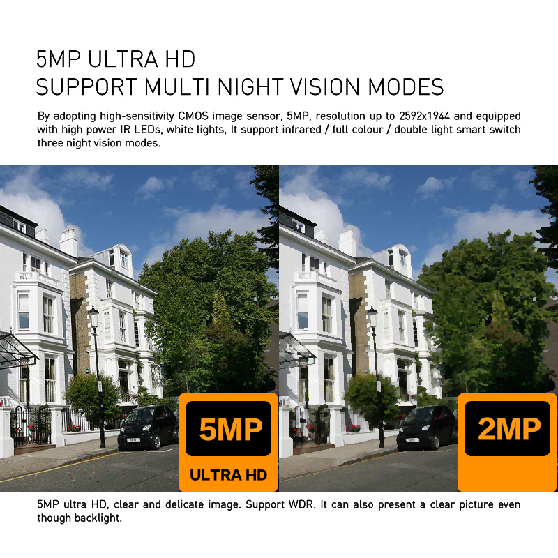 OEM Manufacturer network camera 4CH Wifi Camera NVR Kit 5MP ...