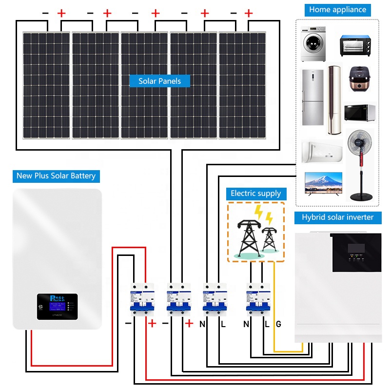Solart 5000w 10kw 20kw 30kw Solar System Home 20 Kw Grid Sol...